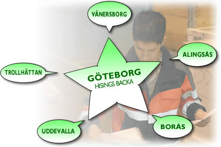 På dagen